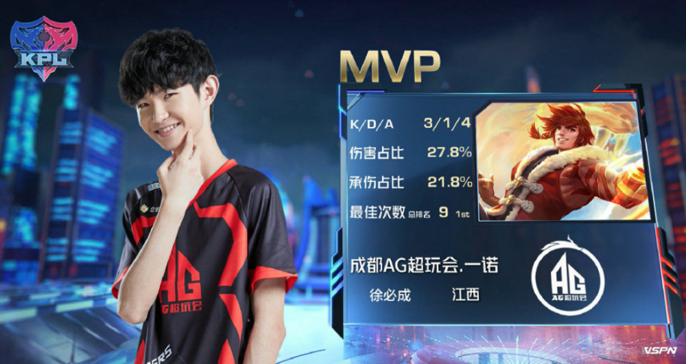 胜王楚钦 胜王楚钦