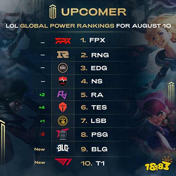 通过控节奏 通过控节奏