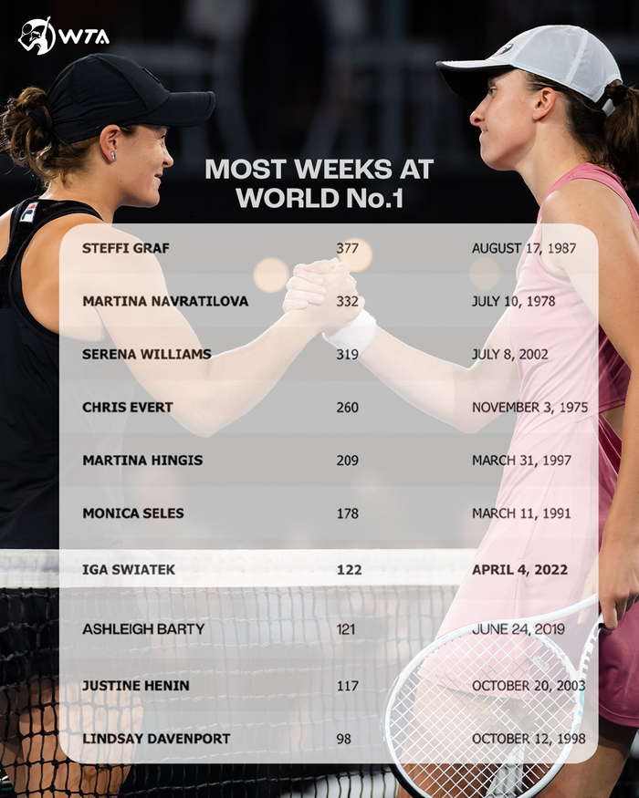 戴维首球 戴维首球