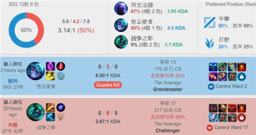 再添两球