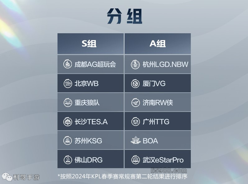 毕竟
